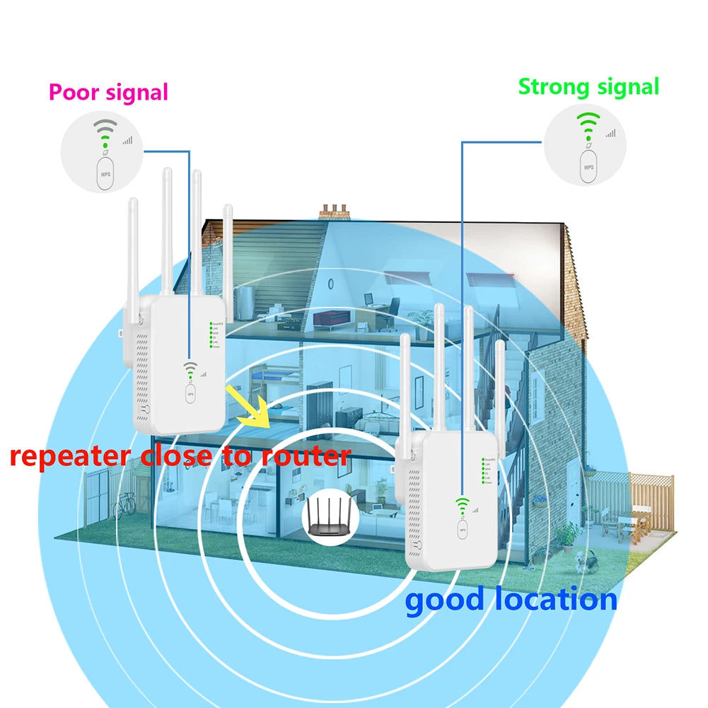 1200Mbps Wireless WiFi Repeater Wifi Signal Booster Dual-Band 2.4G 5G WiFi Extender 802.11ac Gigabit WiFi Amplifier WPS Router